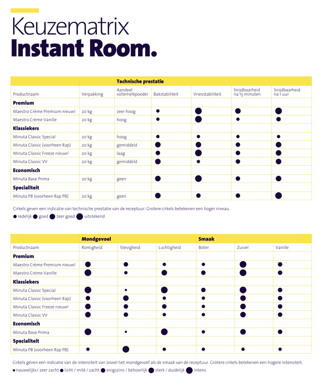 Scherm­afbeelding 2026-02-03 om 15.29.20.png
