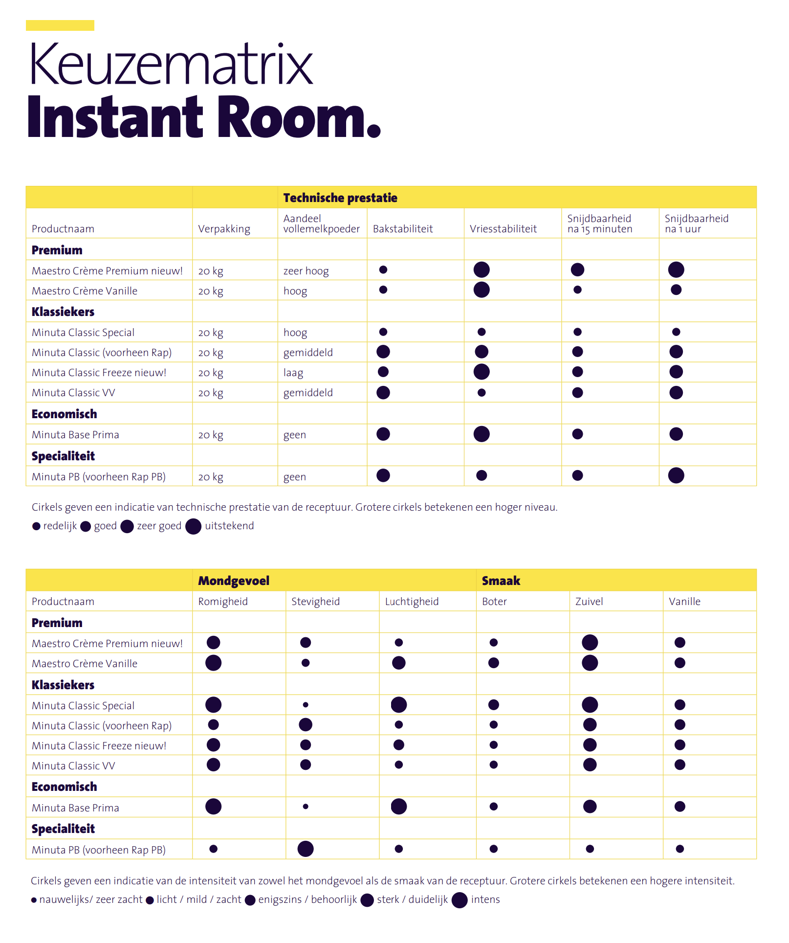 Scherm­afbeelding 2026-02-03 om 15.29.20.png