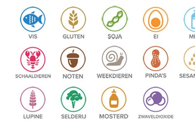 Wettelijke allergenen