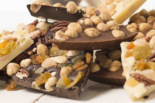 Chocolade Hazelnootbrokken