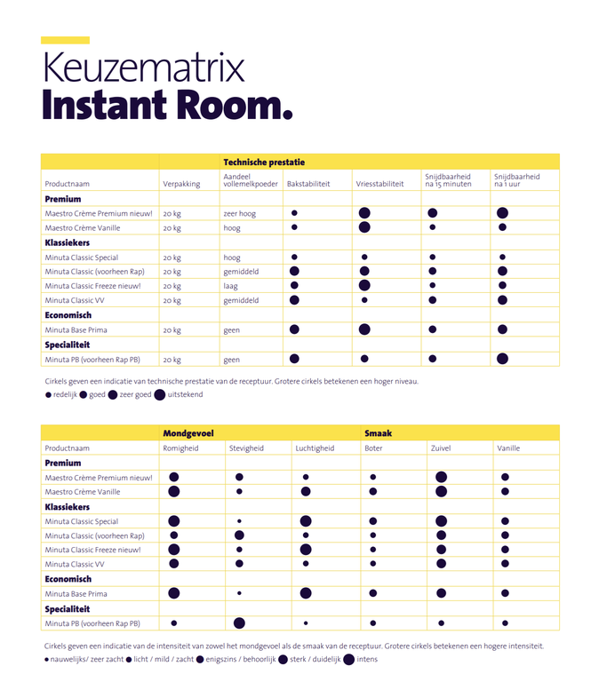 Scherm­afbeelding 2026-02-04 om 16.26.00.png